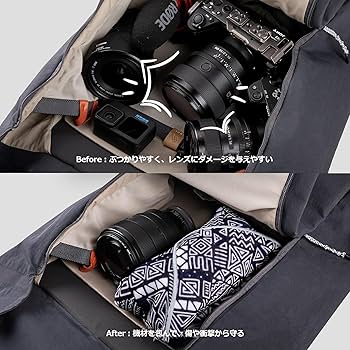 カメラレンズ周辺機器まとめて② Amazon | PGYTECH ラッピングクロス カメラ保護 クリーニング