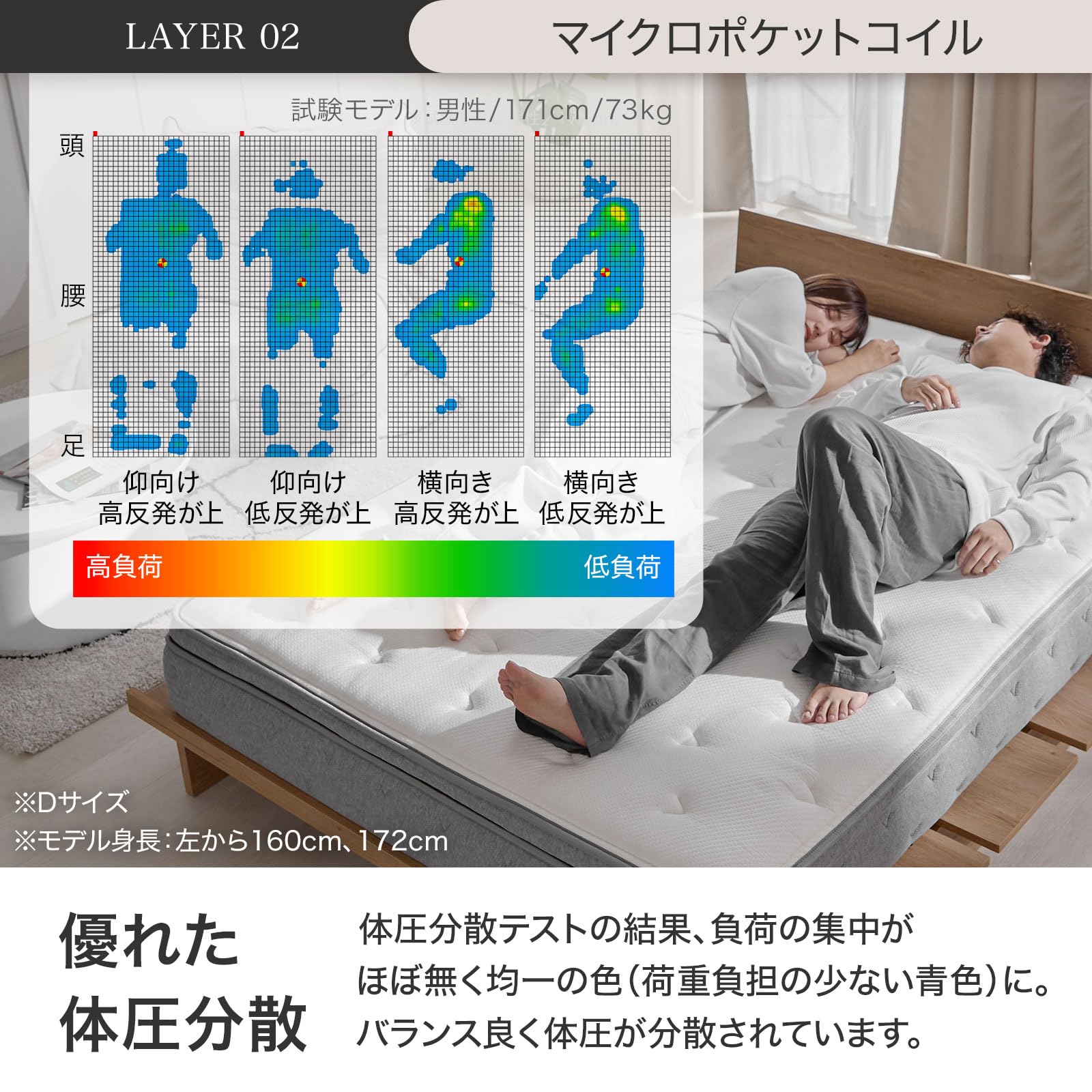 高密度ポケットコイルマットレス・洗える カバー 楽天市場】【正午~クーポン5%引】 新技術 三つ折り 厚み10cm