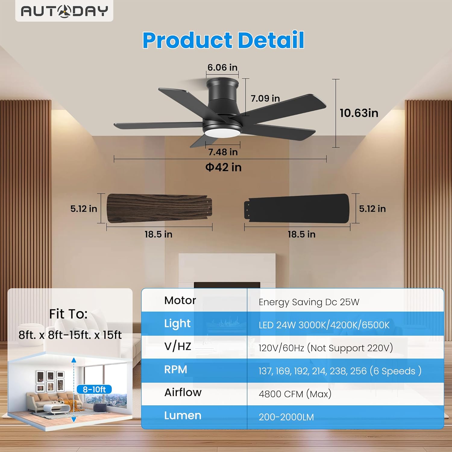 42 Inch Low Profile Ceiling Fan with Light, Black Ceiling Fans with Lights and Remote, Flush Mount, 6 Speeds Reversible Quiet DC, 3CCT Dimmable, Indoor Outdoor Ceiling Fans for Patios Bedroom - Image 7