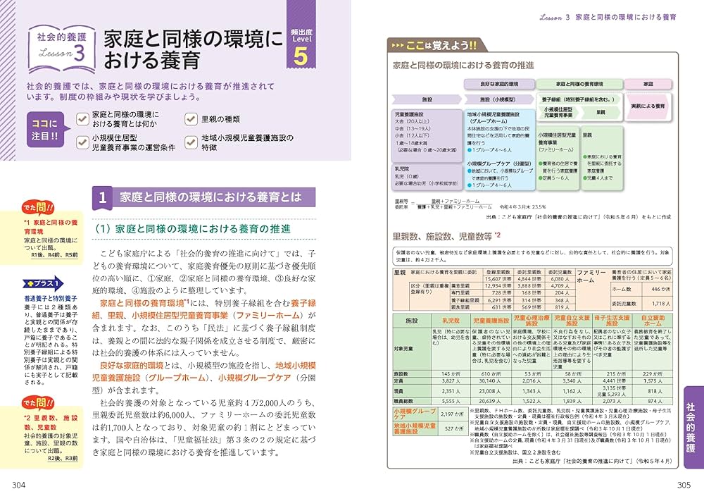 ユーキャン2024年版保育士講座 2024年版 ユーキャンの保育士 速習テキスト（下）【フルカラー