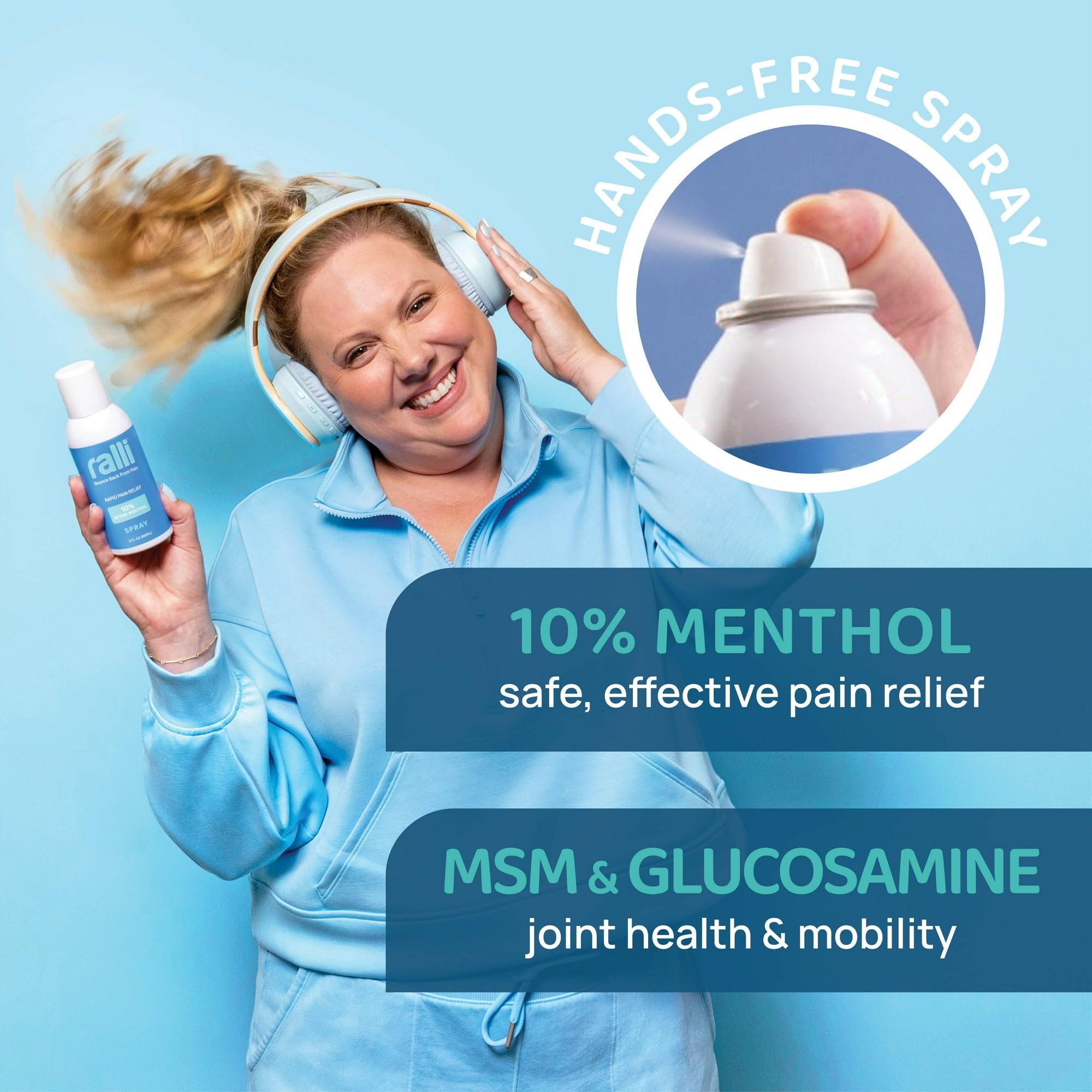ralli Rapid Pain Relief 3oz Spray for Muscle Aches, Joint, Arthritis, Knee, Neck, Hip Pain, Foot Pain, Backache Pain-Relief, Dye Free, Made in USA — Amazon image 4