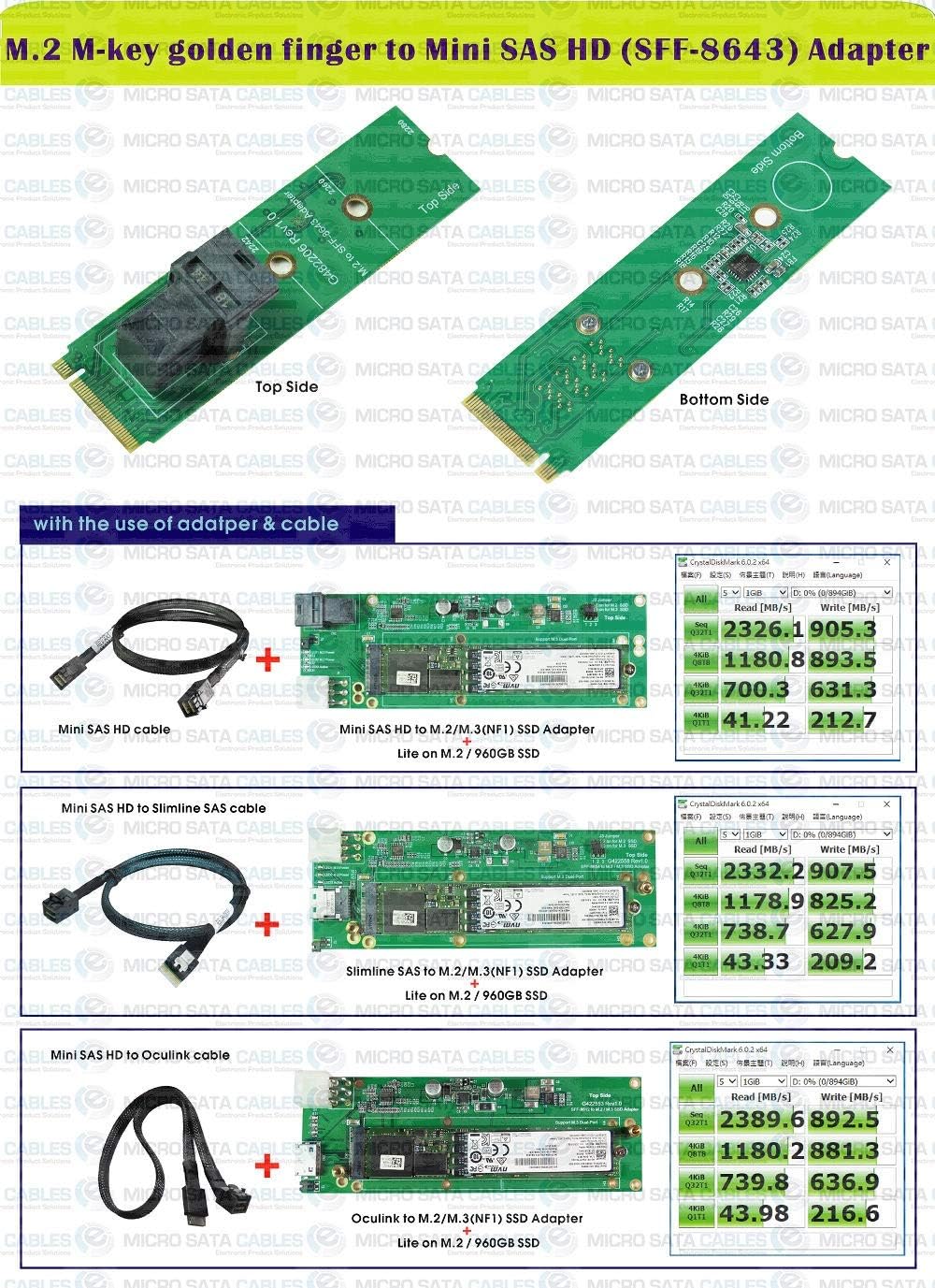 Micro SATA Cables|M.2 M-Key Mini SAS HD SFF-8643 Adapter