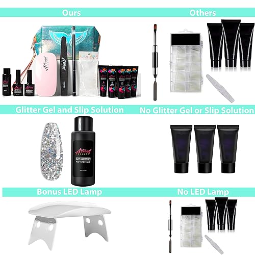 Miniatura 4 de Astound Beauty Kit de gel de uñas de polietileno con lámpara UV solución deslizante y purpurina transparente negro blanco kit de manicura todo en uno