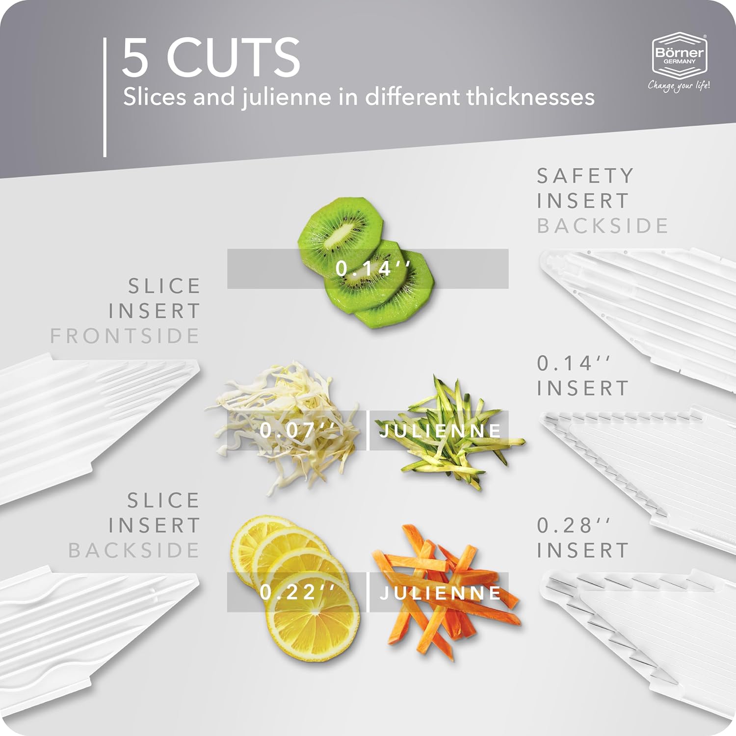 BORNER V Mandoline Slicer Kitchen V1 ClassicLine Starter Set | Vegetable Grater Börner - Quality Made in Germany, Color:White