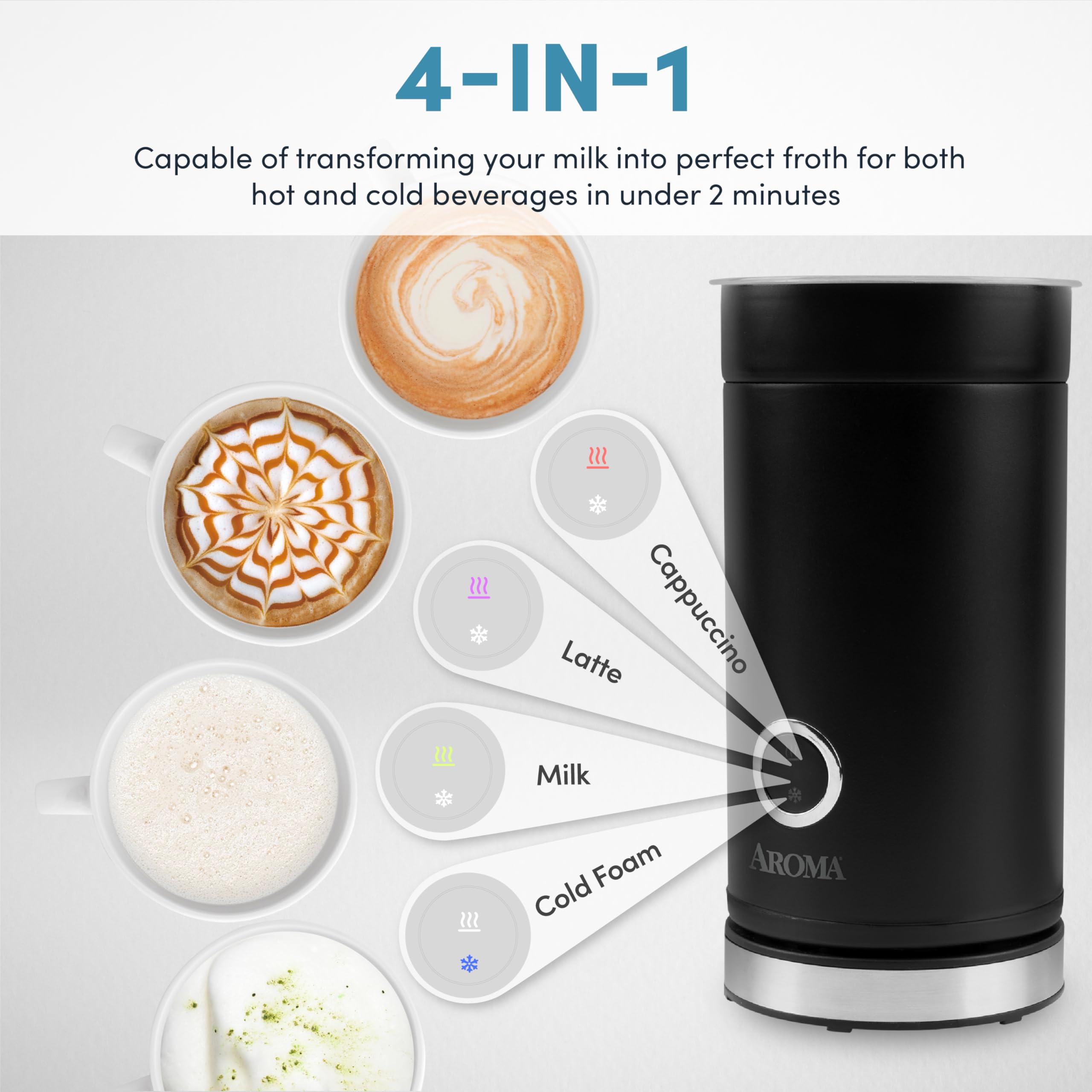 Amazon.com: AROMA® 4-in-1 Cold & Warm Milk Frother and Steamer