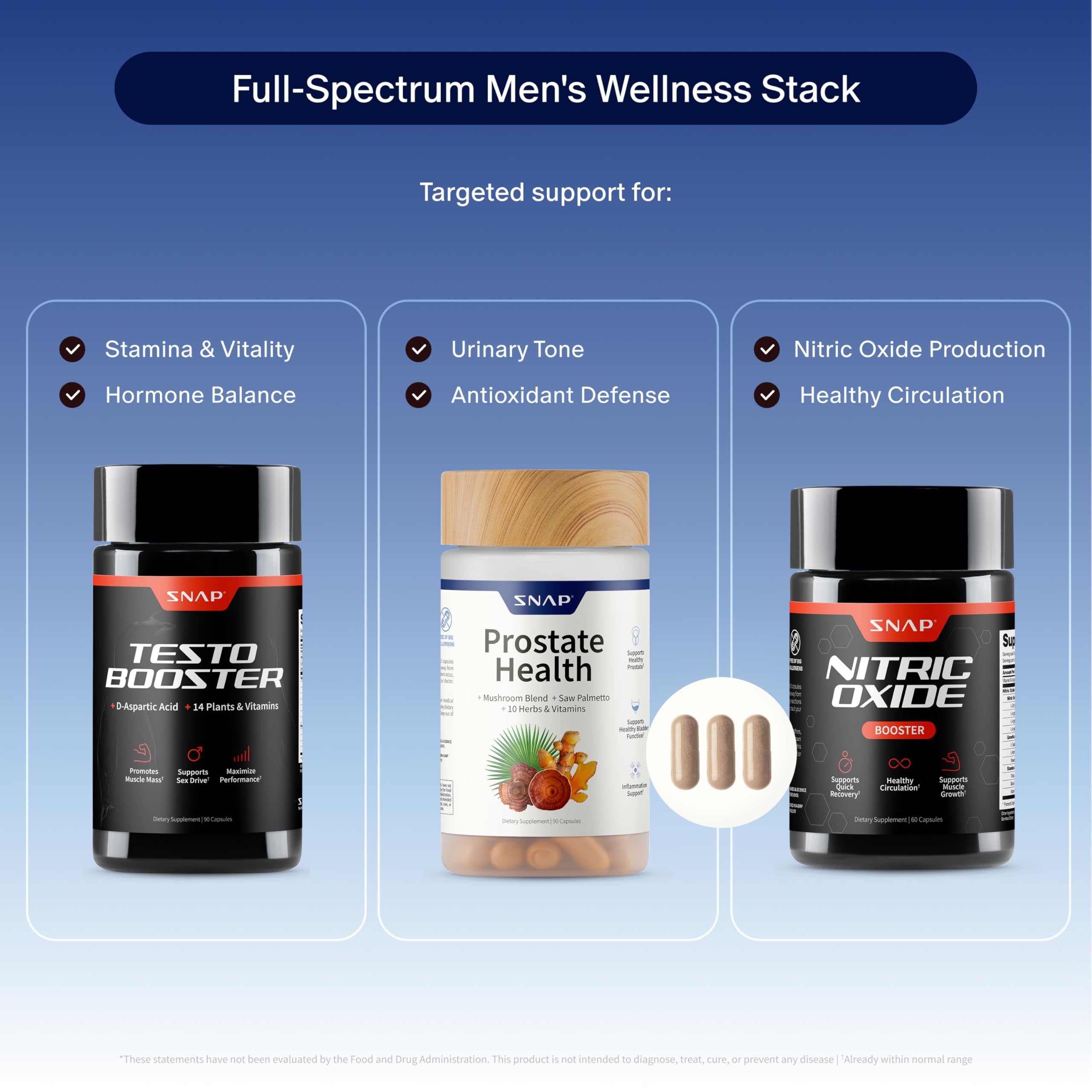 Snap Supplements Big Boy Bundle, Daily Men's Health Support, 90 Caps. Each — Amazon image 13