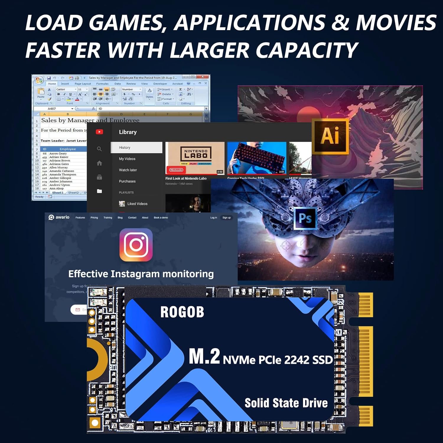 ROGOB 256GB SSD M.2 NVMe Review: Testado por 30 dias em desktop