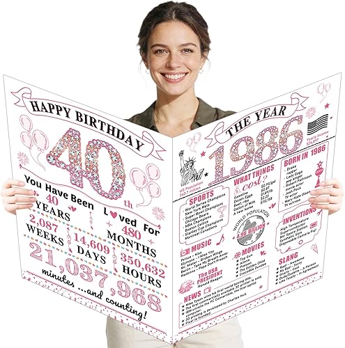 Large 40th - 40th Anniversary Gifts For Wife