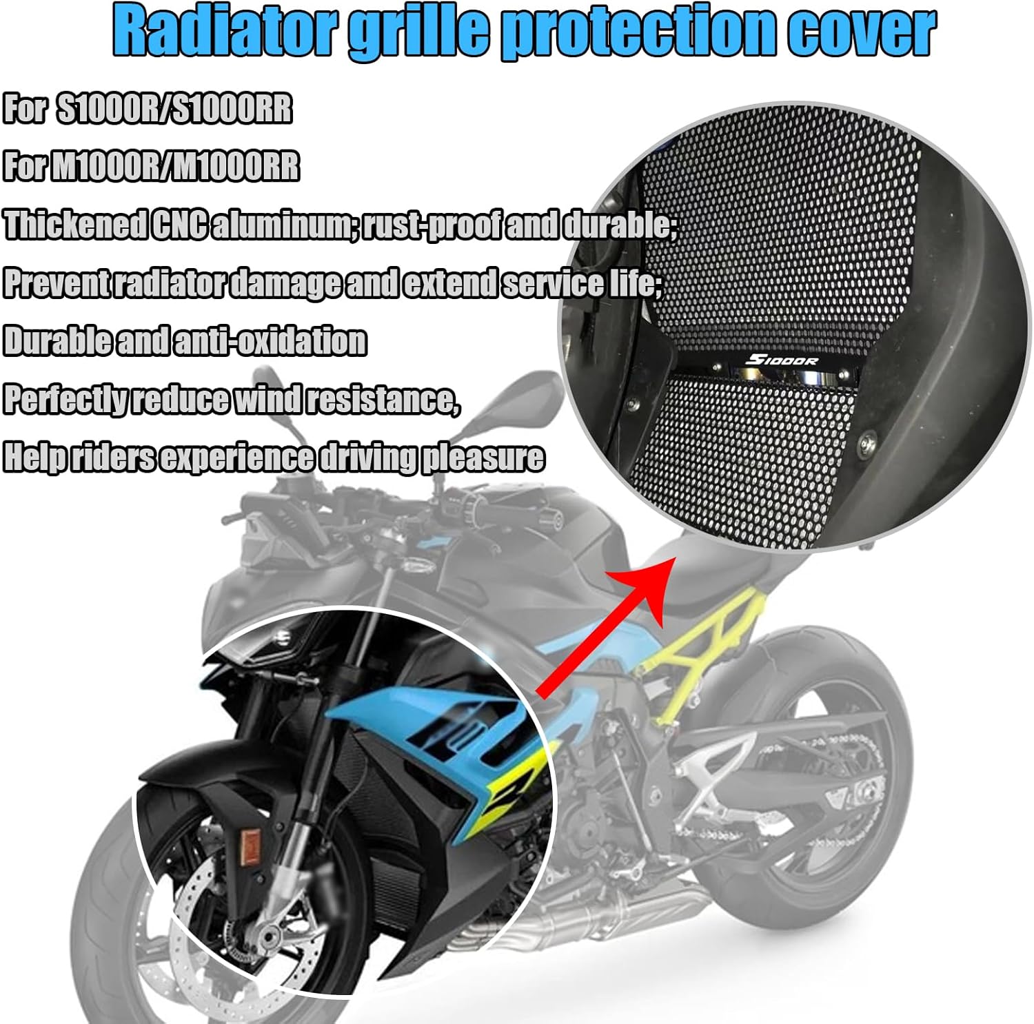 For S1000RR 2025 Aluminum Alloy Modified Radiator Grille Guard Protector S1000R S1000RR M1000R M1000RR 2021-2025 Motorcycle Parts (S1000RR)