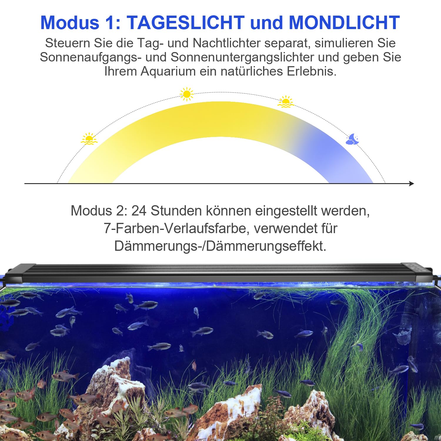 éclairage LED pour aquarium 45W, éclairage d'aquarium en mode 24/7, 5 modes DIY, luminosité réglable, gradation en 10 étapes, pour aquariums d'eau douce de 120-150 cm