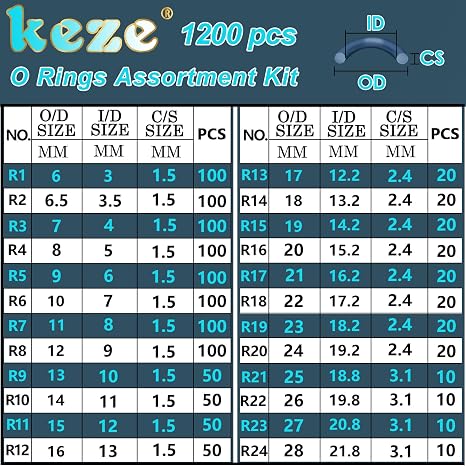 KEZE 1200 PCS 24 Size Universal Rubber O-Ring Assortment Kit with 4-Piece Precision Pick and Hook Set and 11Pcs Precision Pick & Hook Set for O Rings Faucet Automotive Hydraulic Pipe Repair