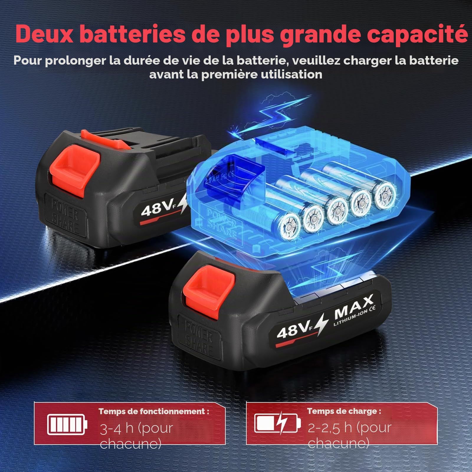 Sécateur électrique, 30 mm Secateur a Batterie, Professionne Secateur Electrique Sans Fil avec 2 x 2000 mAh, écran LCD, Moteur Brushless, SK7 Lame Secateur de Jardin pour arbres, arbres fruitiers