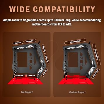 KEDIERS Open Frame Unique Gaming PC Case, Creative Irregular Shape, Thick Metal Frame, 7 PWM ARGB Fans, Max Airflow ATX/MATX Gaming Computer,C570 (red)