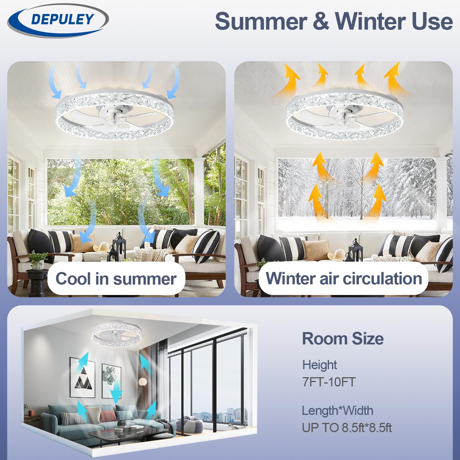 Depuley Ventiladores de techo de 20 pulgadas con luz: Ventilador de techo empotrado LED con control mediante aplicación - Luz regulable para ventilador de dormitorio - Blanco