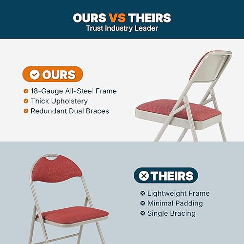 Miniatura 8 de OEF Furnishings Serie OEF2200 - Sillas plegables de doble bisagra acolchadas de tela de alta calidad para servicio pesado (paquete de 4, rojo