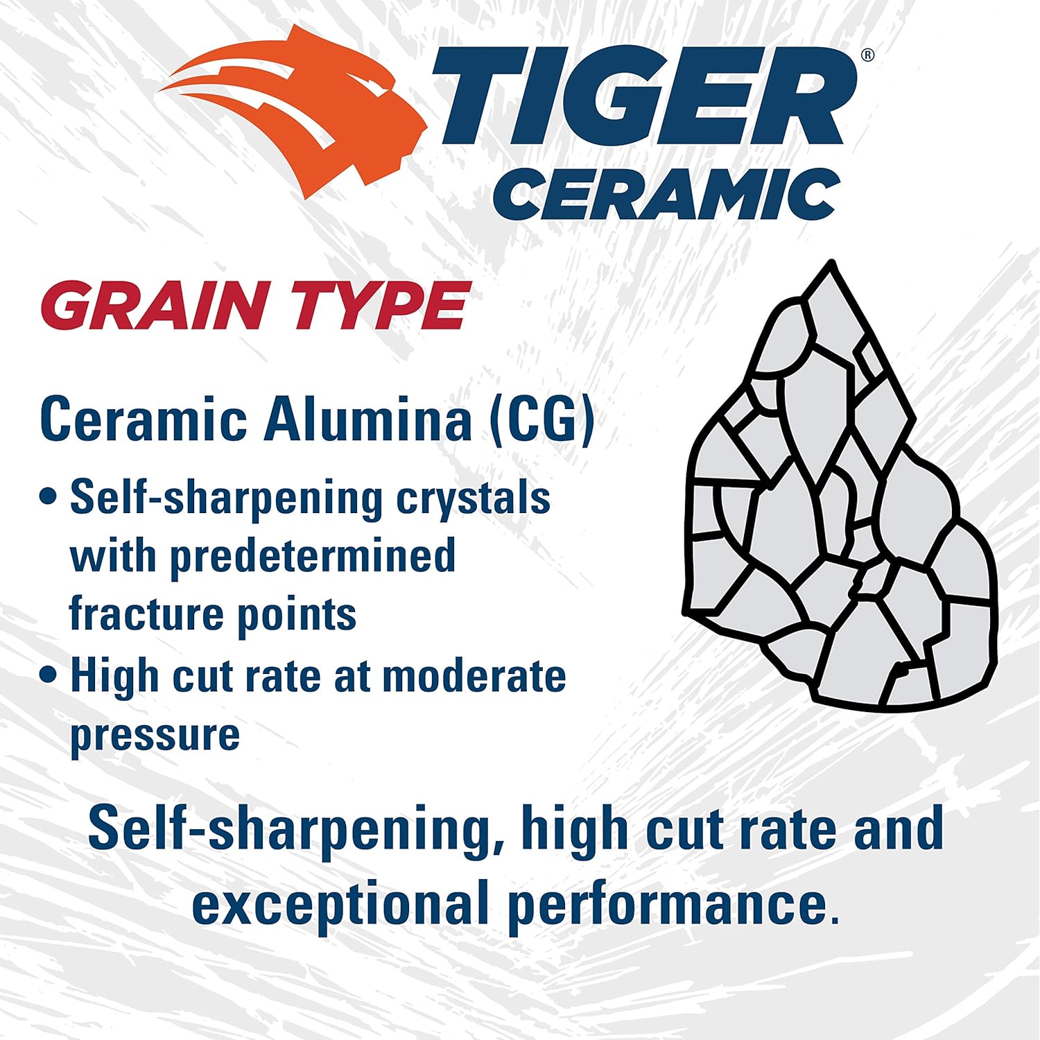 Weiler 69860 Tiger Ceramic Alumina Resin Fiber Sanding & Grinding Disc, 5" Diameter, 60 Grit, 7/8" Arbor Hole (Pack of 25)