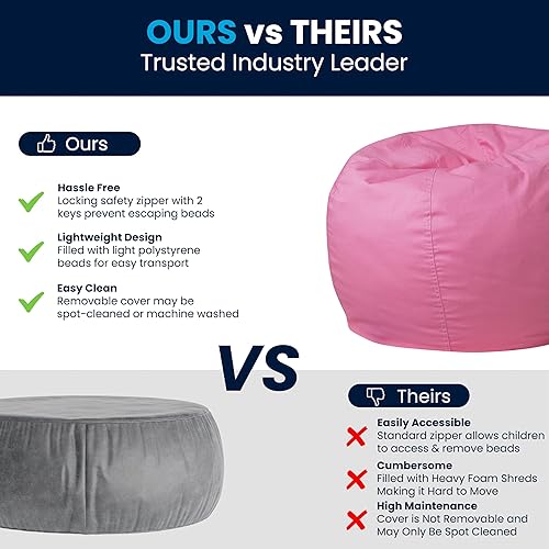 Miniatura 156 de Flash Furniture Dillon - Puf de sherpa, silla clásica recargable para niños y adolescentes, pequeña, natural Negro -,Negro Peludo,Blush