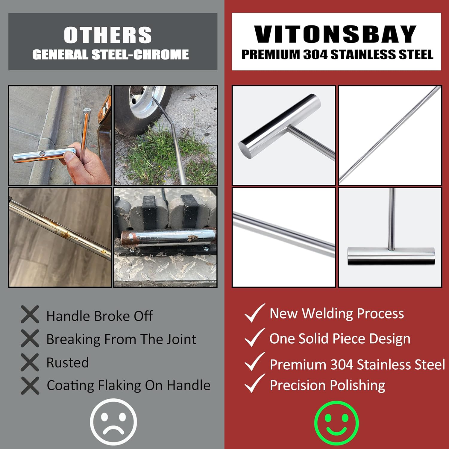 31" Heavy-Duty Stainless Steel 5th Wheel Pin Puller, Solid Steel Rod w/5in Handle, Fifth Wheel Pin Puller - J-Hook 2pack