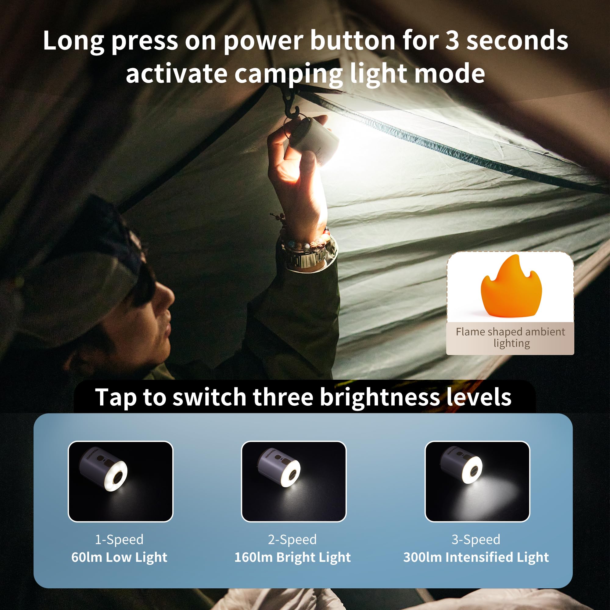 Naturehike Wind-Mini Pompka powietrza z akumulatorem 1600 mAh USB-C Mini kempingowa pompka powietrza Oświetlona przenośna elektryczna pompa powietrza Z 6 dyszami powietrznymi Biały