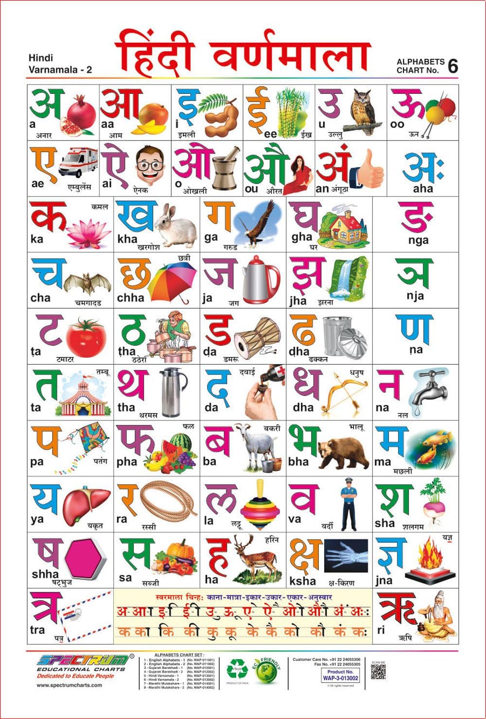 Spectrum Laminated Pre - School Learning Hindi Varnamala Educational Wall Chart