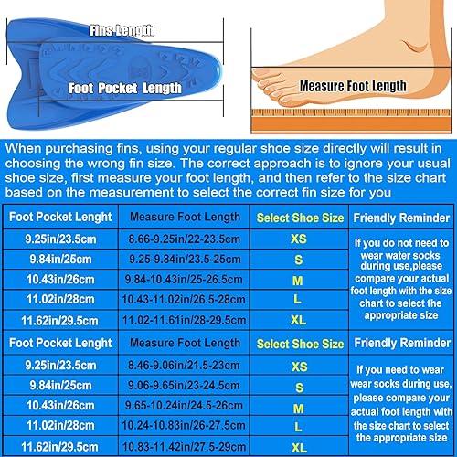 Miniatura 2 de WSTOO Streamlined Training Short Fins - Silicone Swim Flippers for Adults and Youth (Men & Women), Ideal for Swimming, Snorkeling, and Diving