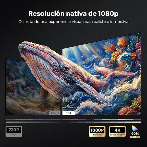 Proyector 4K【Google TV/Official Apps/Auto Focus/Keystone】Proyector Portatil App Integrada Control del lenguaje 1080P FHD Nativo,WiFi 6 & Bluetooth SmartProyector para Movil/Exterior/Cine en Casa/Techo - 3