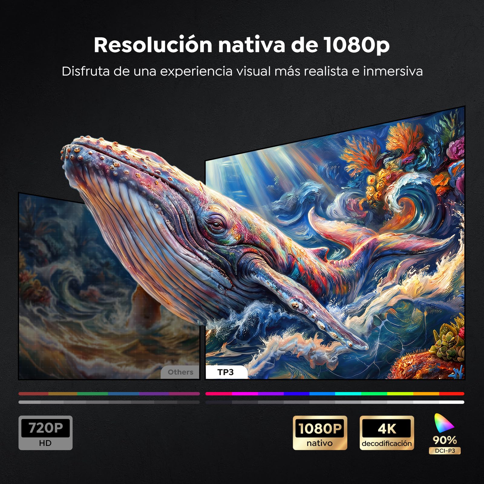 Proyector 4K【Google TV/Official Apps/Auto Focus/Keystone】Proyector Portatil App Integrada Control del lenguaje 1080P FHD Nativo,WiFi 6 & Bluetooth SmartProyector para Movil/Exterior/Cine en Casa/Techo