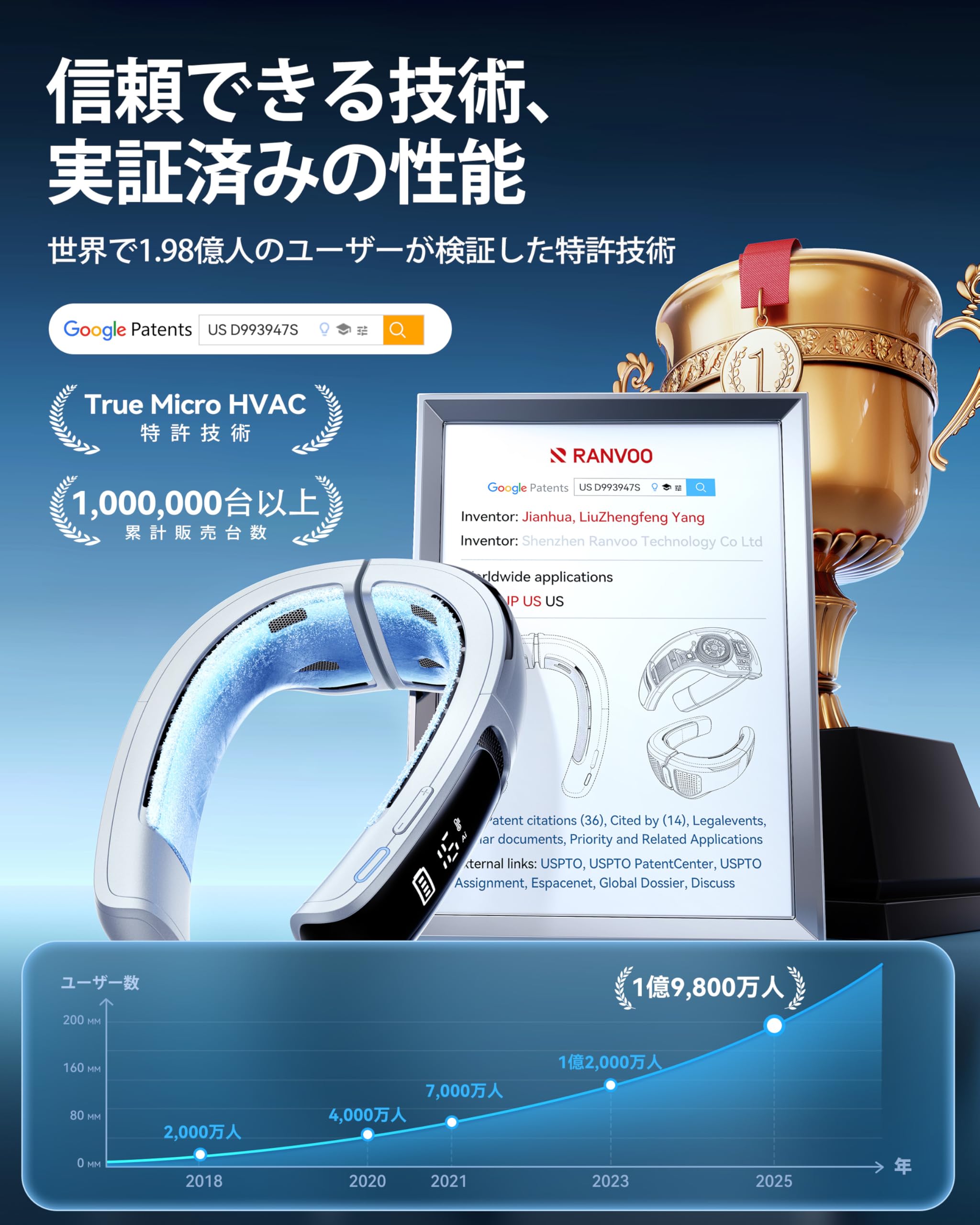 Amazon.co.jp: RANVOO: 2026 AICE LITE Max