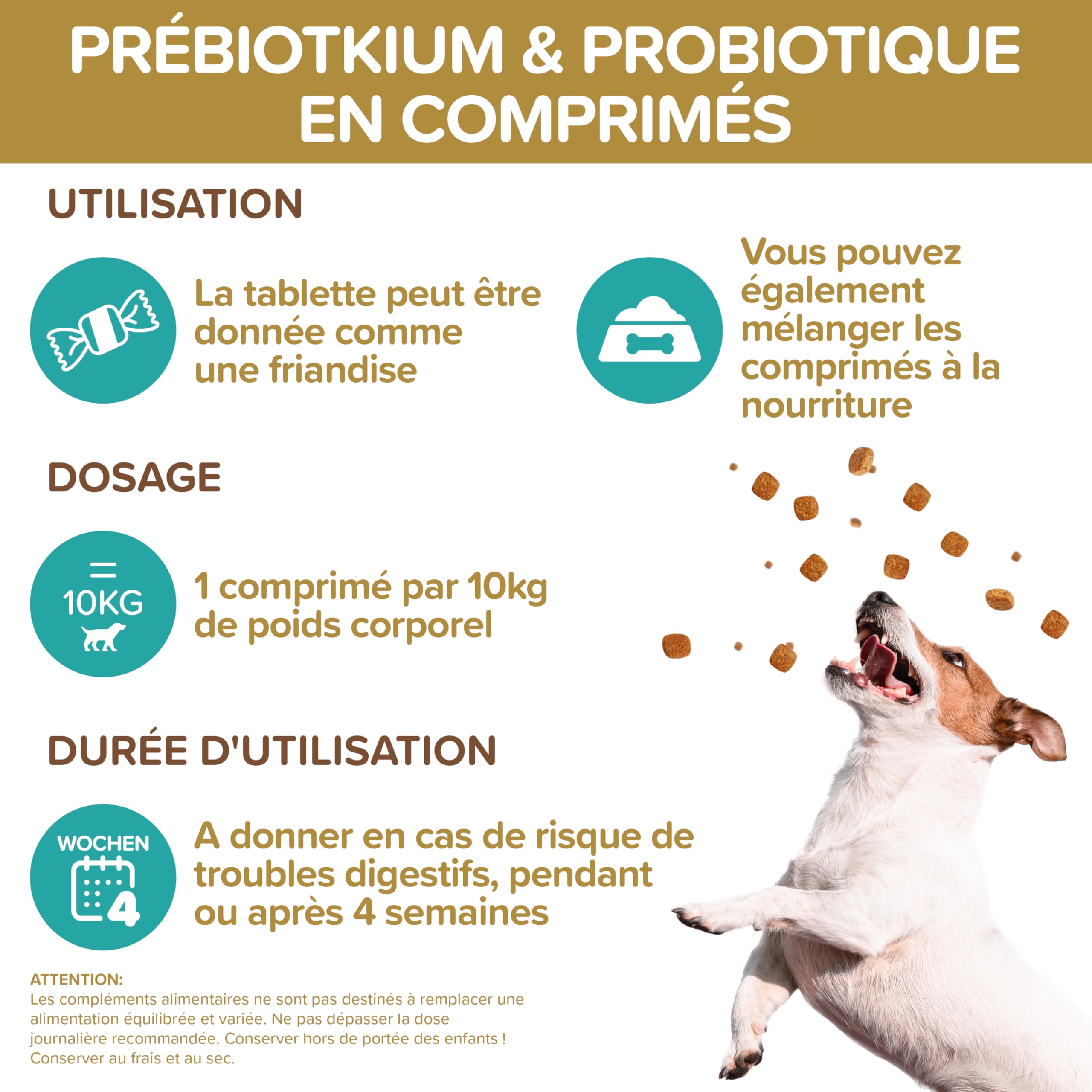 Probiotiques Chiens – Complément Digestif Naturel – Probiotiques Chien pour Santé Intestinale – Bien-être Quotidien avec Probiotiques pour Chiens BAU – 120 Comprimés