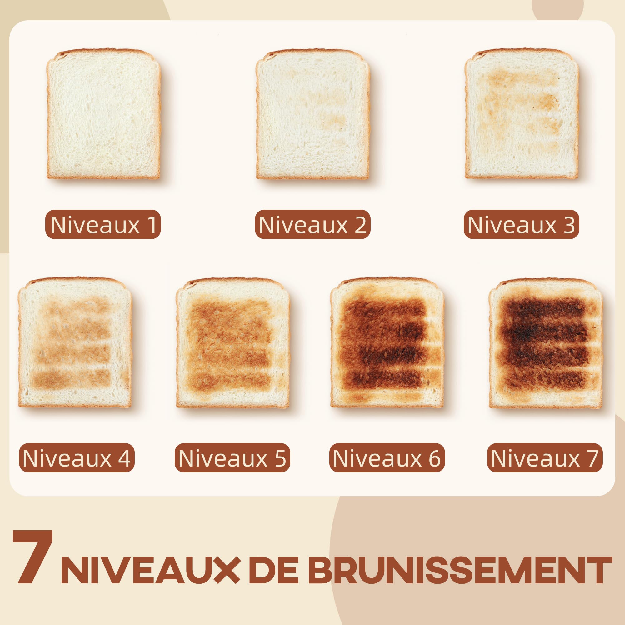 HOMCOM Ensemble bouilloire et grille-pain en inox 2200 W 1,7 L avec grille-pain 4 tranches, chauffage rapide, 7 niveaux de brunissage, thermostat Strix, filtre anti-calcaire, plateau à miettes, blanc