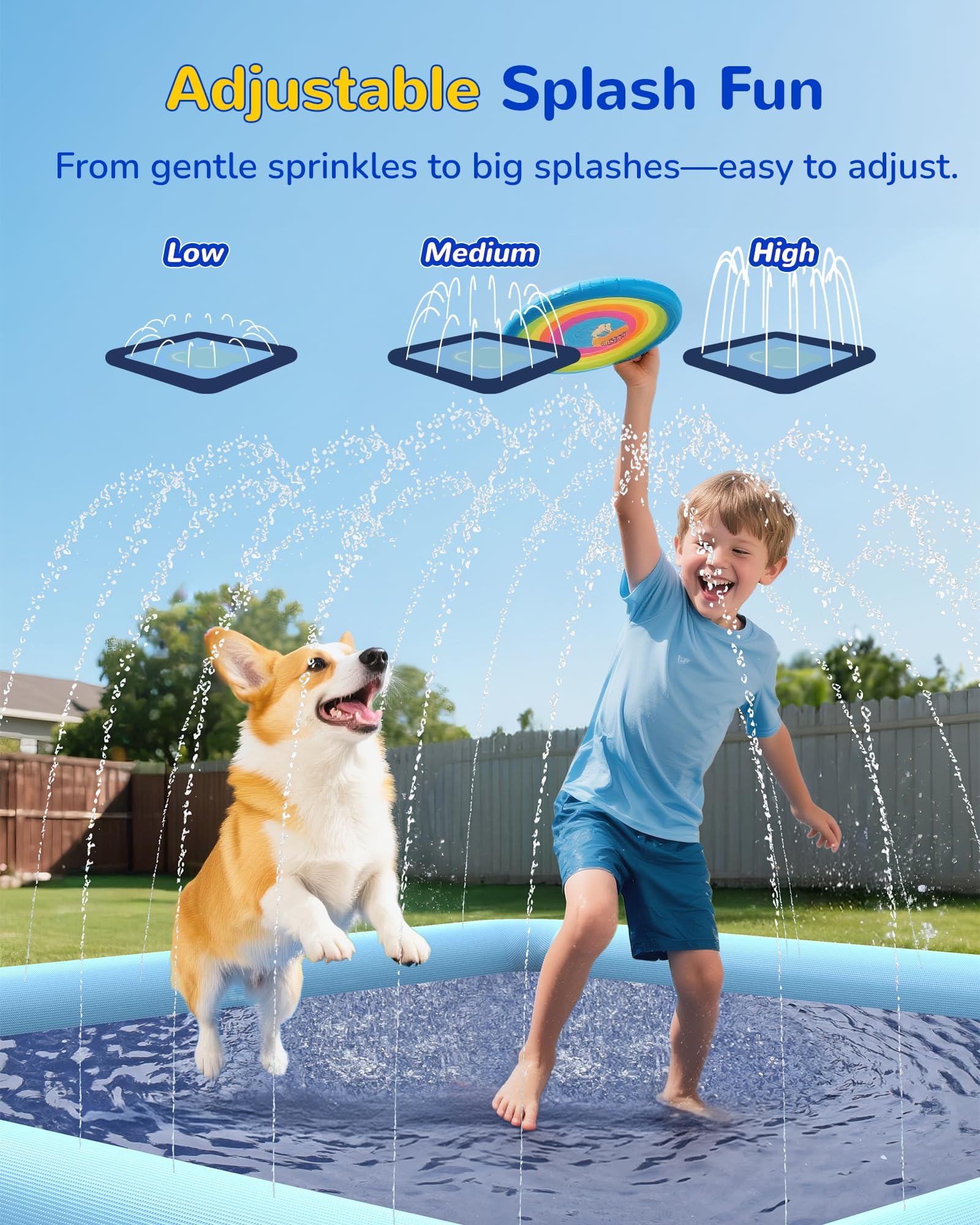 Quadratische Wassersprinkler Kinder & Hunde Outdoor, Wasserspielmatte Hunde mit Verdickte Anti-Rutsch PVC, Wassersprinkler Splash Pad für Garten Outdoor Camping Sommer (200CM)