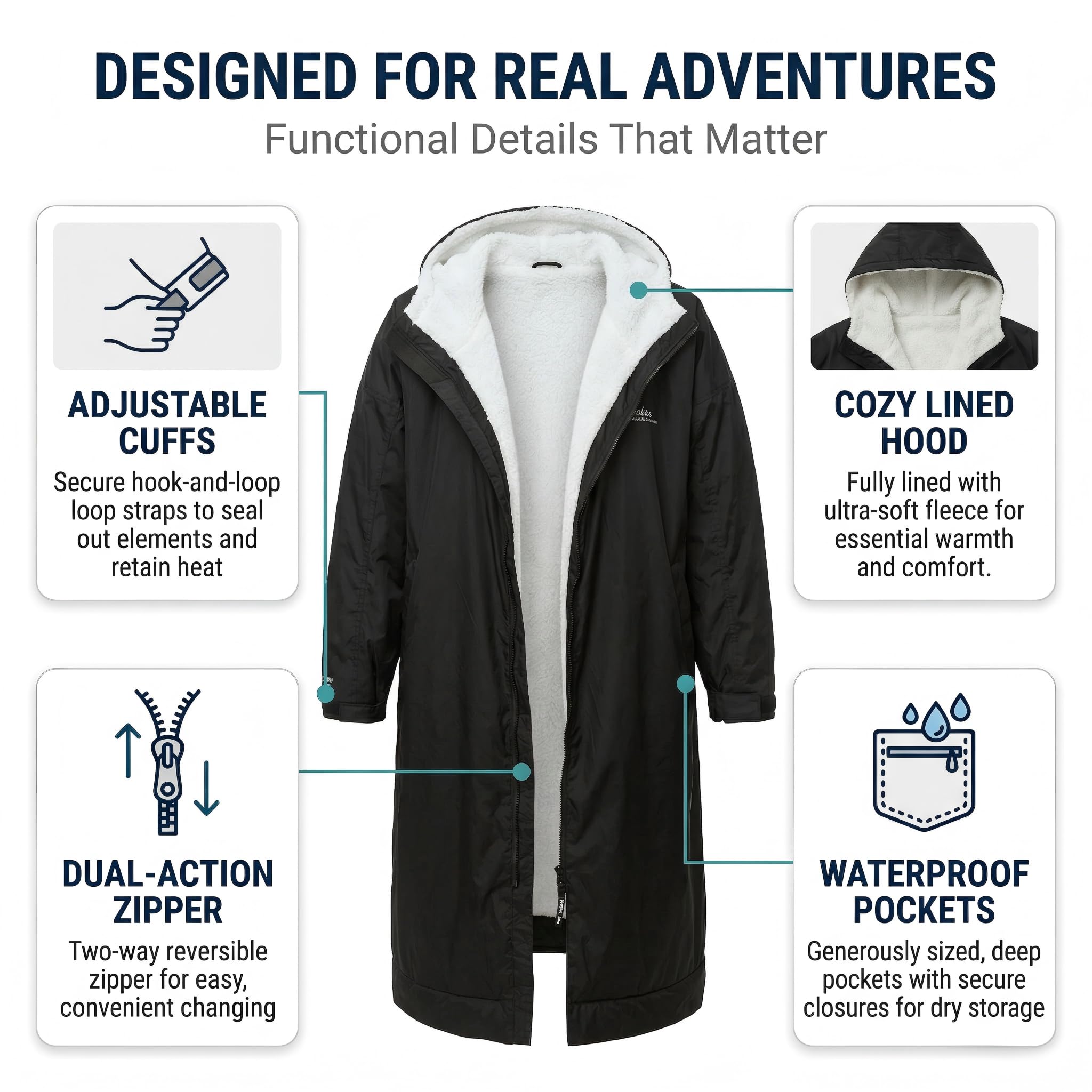 Catalonia Classy Wasserdichter Wickelmantel für Damen & Herren, Winddichter Surf Poncho mit Sherpa-Futter, Wärmemantel Schwimmen Triathlon Surfen Outdoor Bademantel, Schwarz