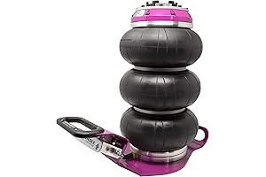 TBT2 RakJak Pneumatic Jack: Elevating Heavy Duty with Triple Air Bag Stability