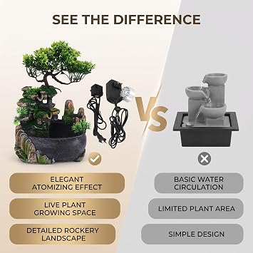 TOPINCN Rockery Stream Tabletop Fountain, Zen Meditation Indoor Waterfall Feature with Automatic Pump and Switch, Desktop Fountain for Home Office Bedroom Decoration
