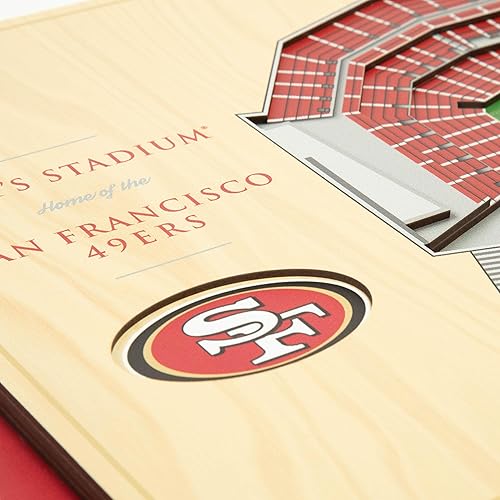 Miniatura 10 de YouTheFan Arte de pared de 5 capas con vista del estadio de la NFL
