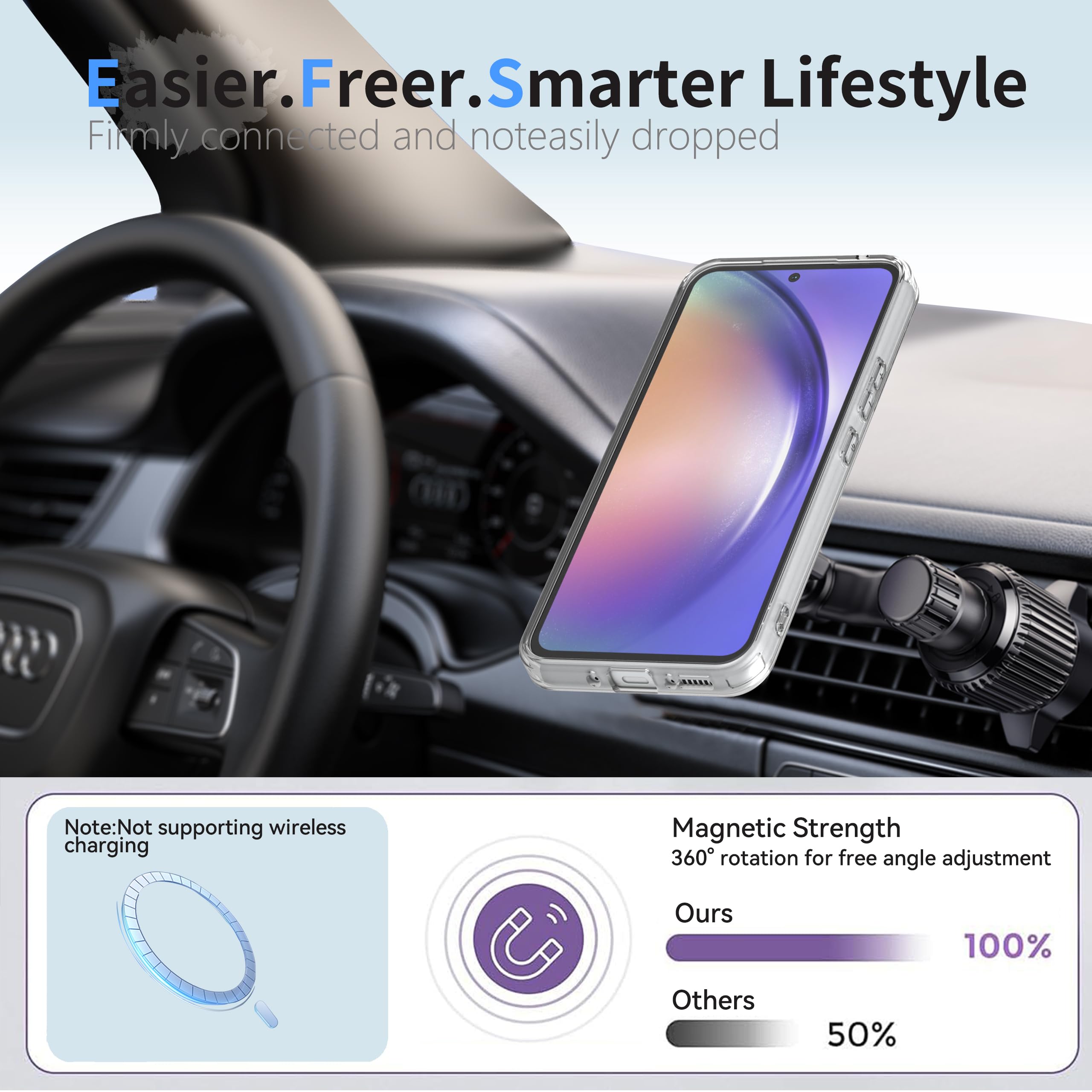 ZYIMOU Cover per Samsung Galaxy A54 5G Compatibile con MagSafe, Magnetica Custodia Samsung Galaxy A54 5G Traslucida Opaca Posteriore Antiurto Antigraffio Retro Protettiva Case， Trasparente