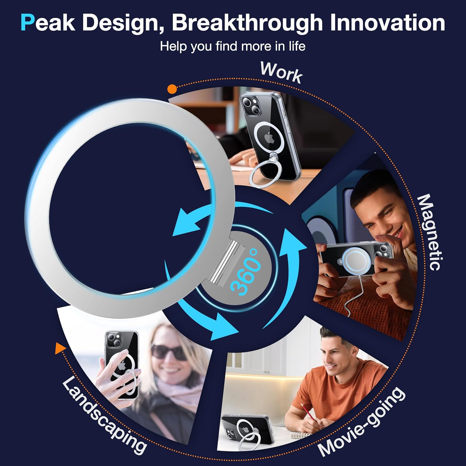 360°Rotatable Magnetic Ring for iPhone 13 Case/iPhone 14 Case with MagSafe[Non-slip Texture Edge][Built-in Kickstand][Military Shockproof][Anti-Yellowing]Transparent Soft Silicone Bumper ,Clear - Image 7