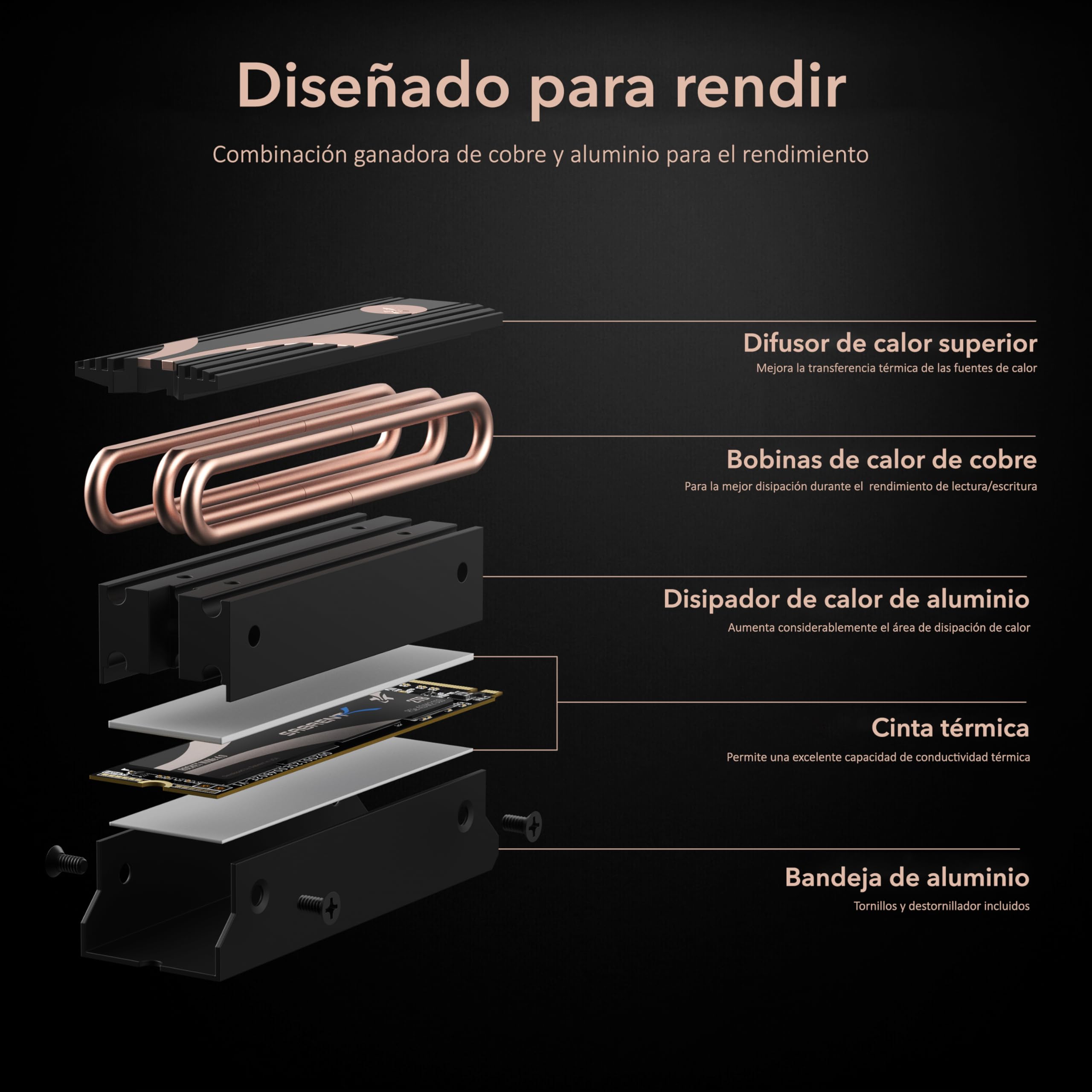 SABRENT disipador de Calor para PS5 e Instalación en PC para SSD M.2 PCIe NVMe o SSD M.2 NGFF SATA, Incluye Almohadilla Térmica M.2 para Rockets M.2 2280 SSD (SB-HTSK)