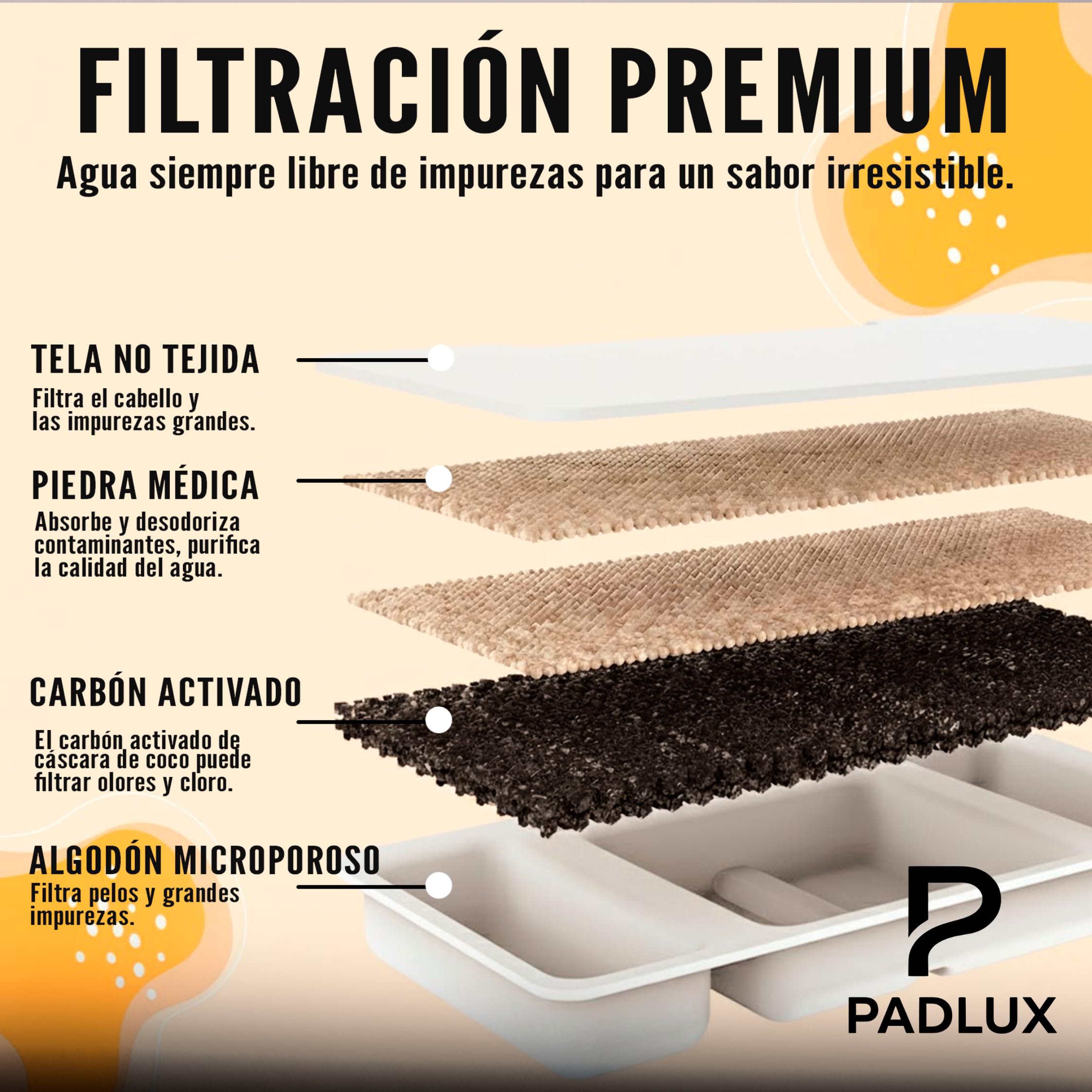 Fuente para Gatos de Acero Inoxidable 3,2L Automático – Bebedero Silencioso de Bajo Consumo con 2 Filtros y 3 Esponjas | Dispensador para Mascotas | Fuente de Agua para Gatos Premium