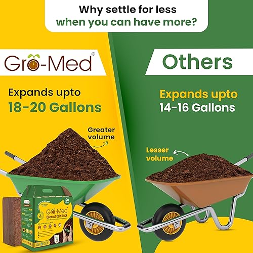 Miniatura 3 de Gro-Med Bloque de coco orgánico - Ladrillo de coco comprimido enriquecido con alimentos vegetales con bajo equilibrio de EC y pH - Alta expansión