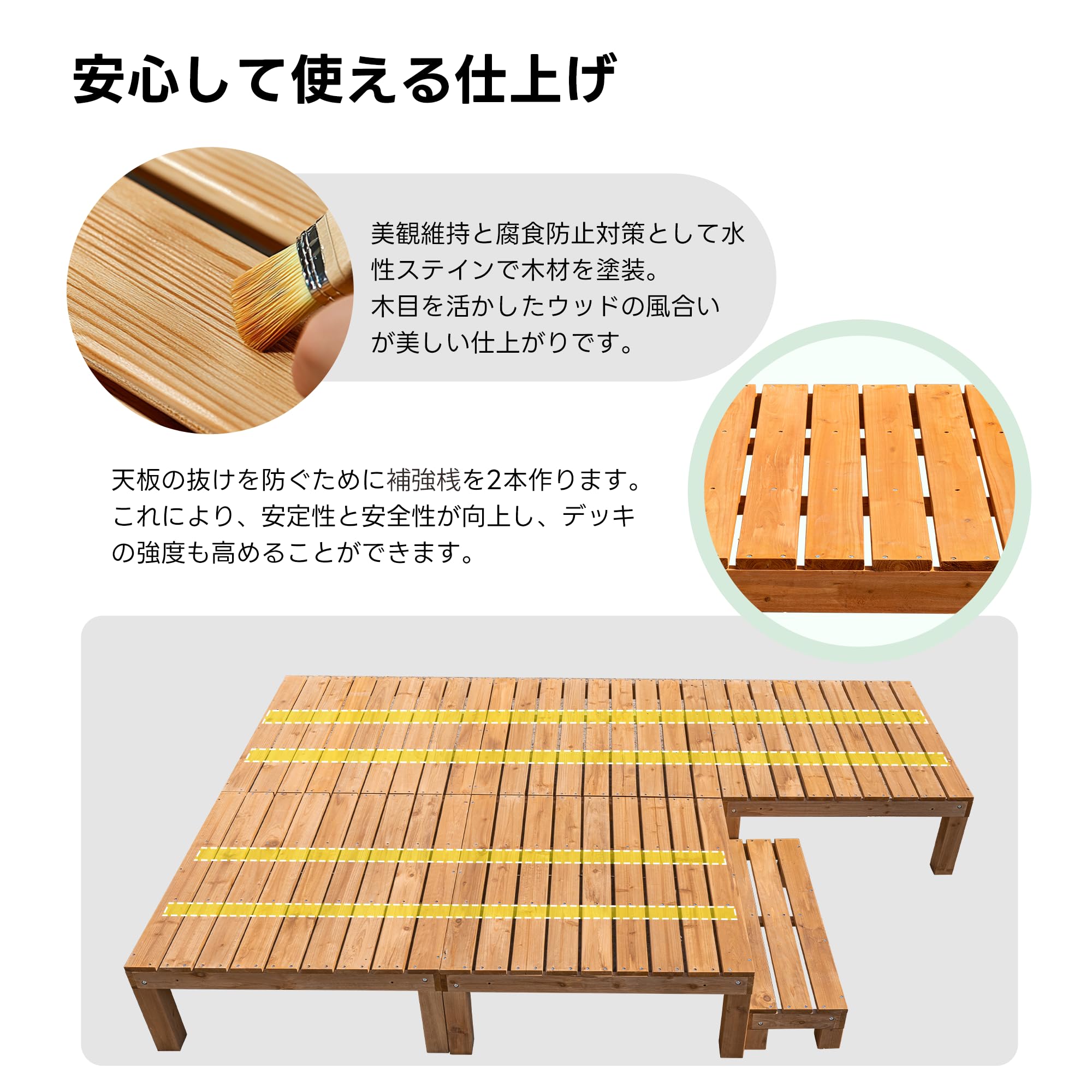 Amazon.co.jp: ウッドデッキ 天然木 キット 9点セット ウッドパネル