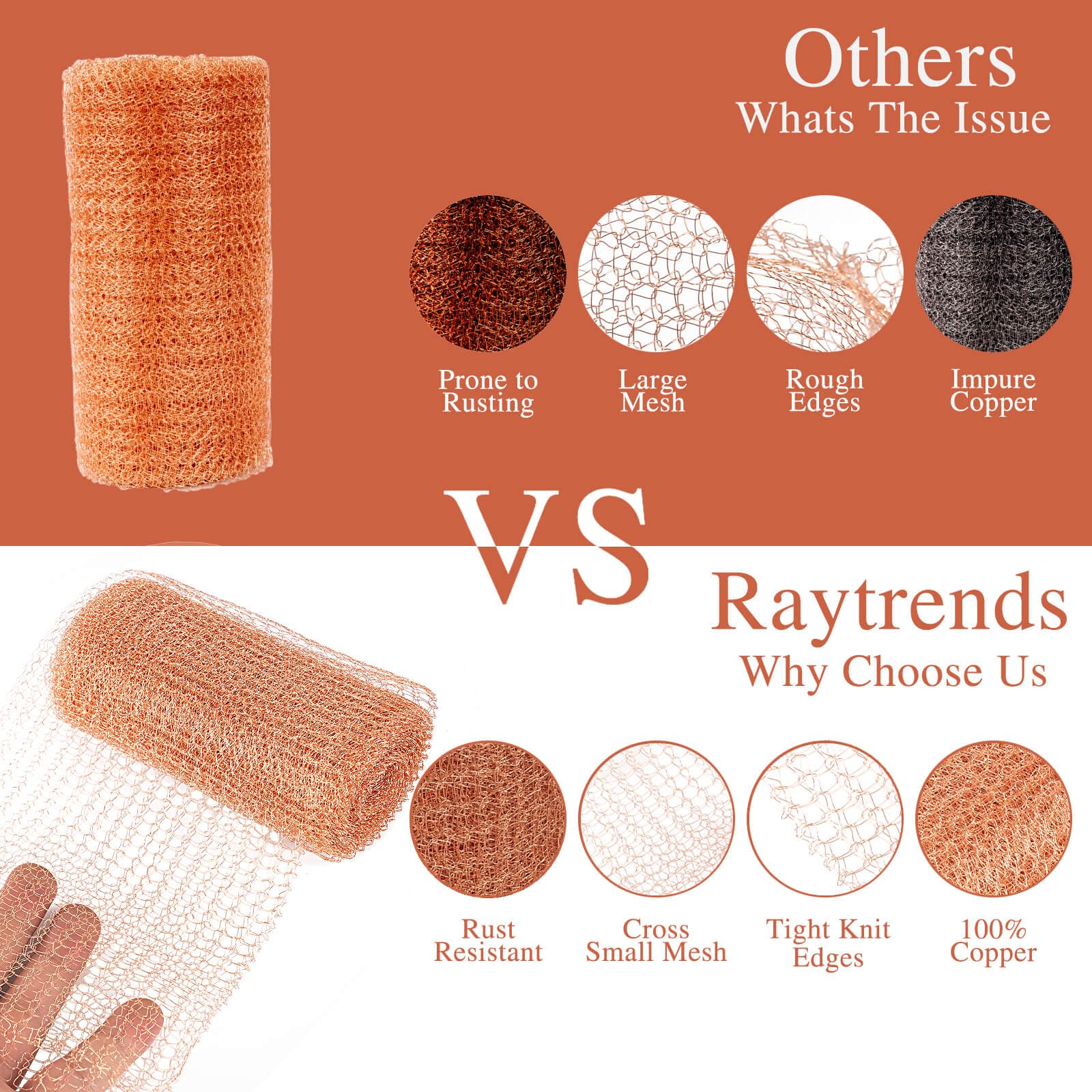 Copper Mesh Rodent Control, 5in x 36ft- Rustproof Zambia
