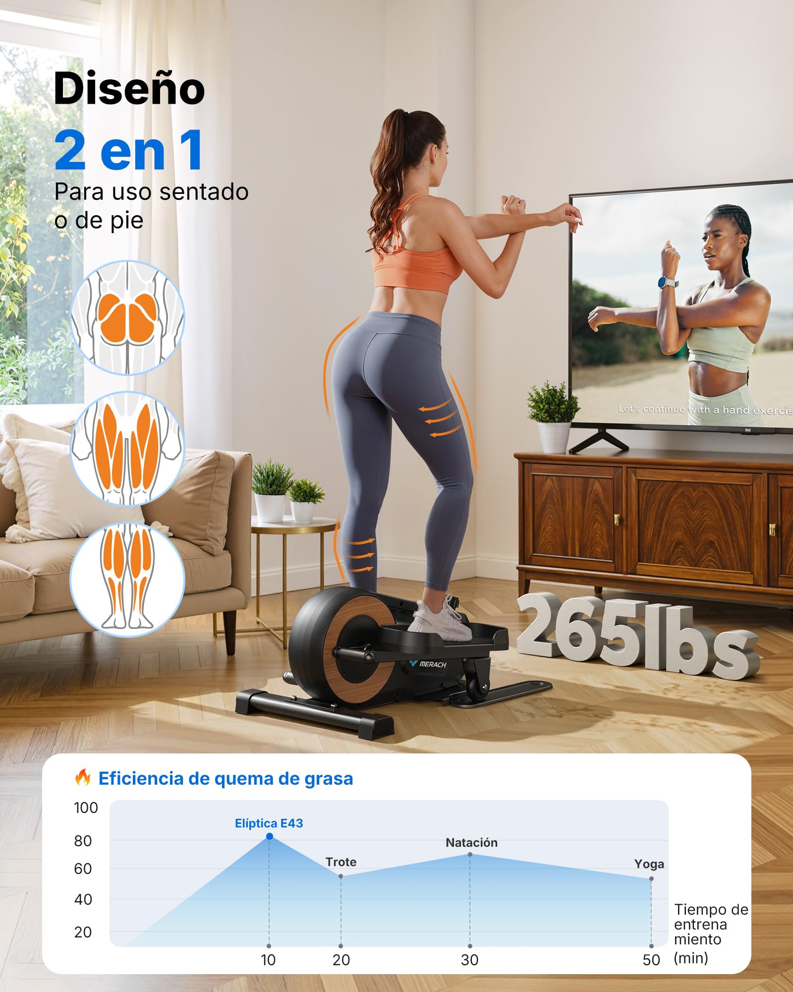 MERACH Mini Elíptico, Debajo del Escritorio para hogar y Oficina en casa, eléctrico y Manual, Entrenador de piernas Sentado, pedalier Debajo del Escritorio, silencioso y portátil, Pedales Grandes