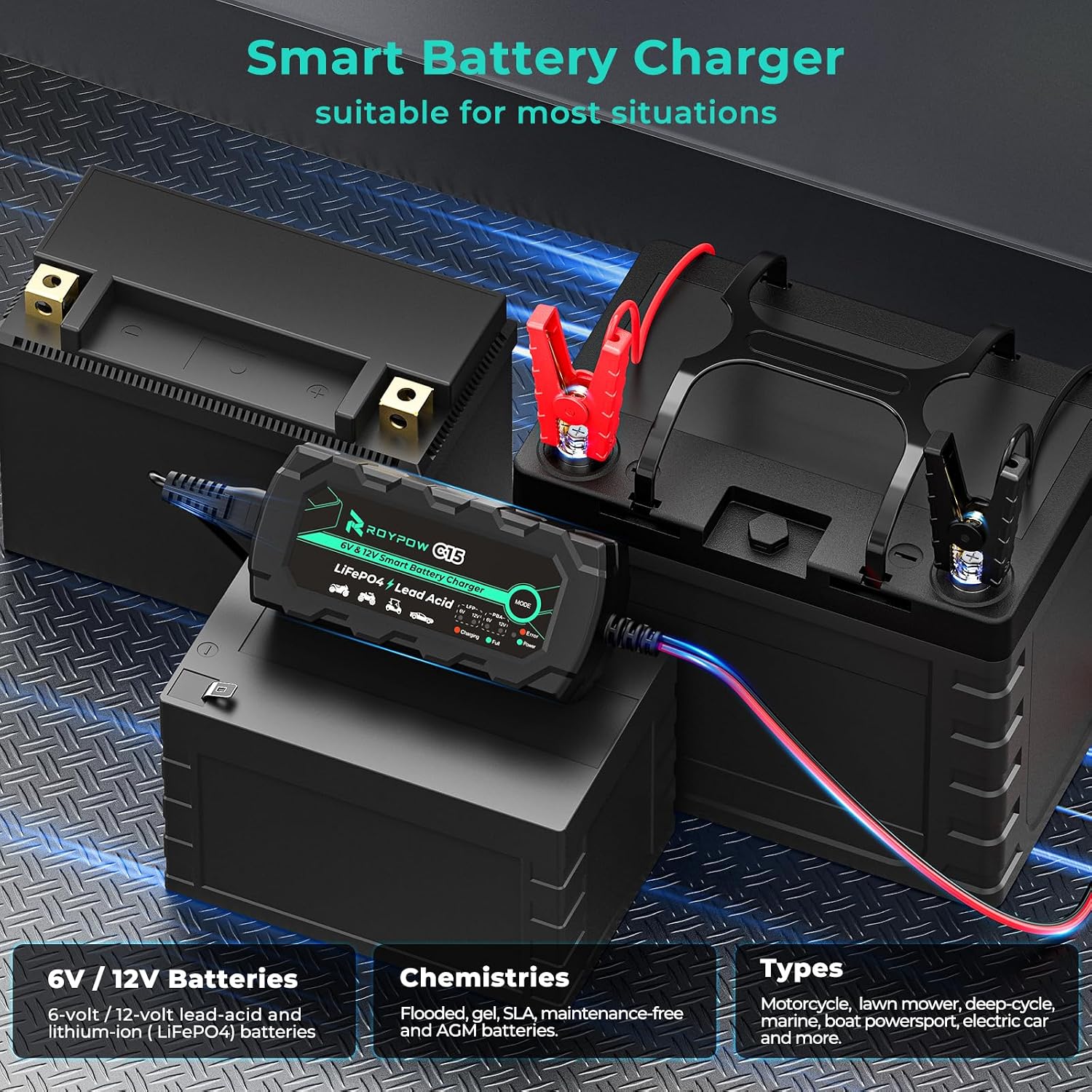 RoyPow C15 Smart Battery Charger connected to two different types of batteries, illustrating wide compatibility