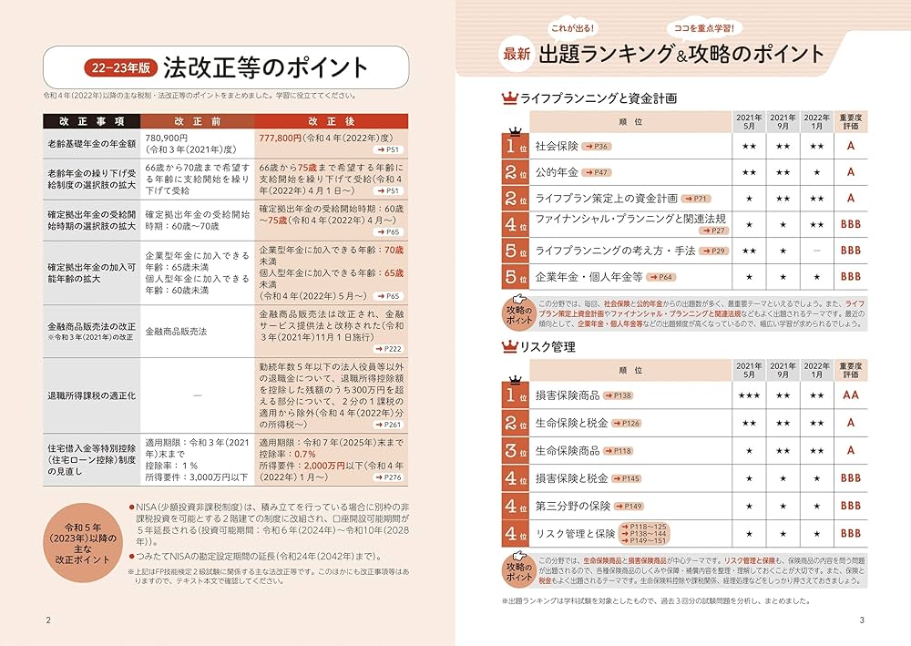 2級FP技能検定 AFPテキスト 22〜23年版 3点セット 史上最強のFP2級AFPテキスト22-23年版［学科も実技も1冊で