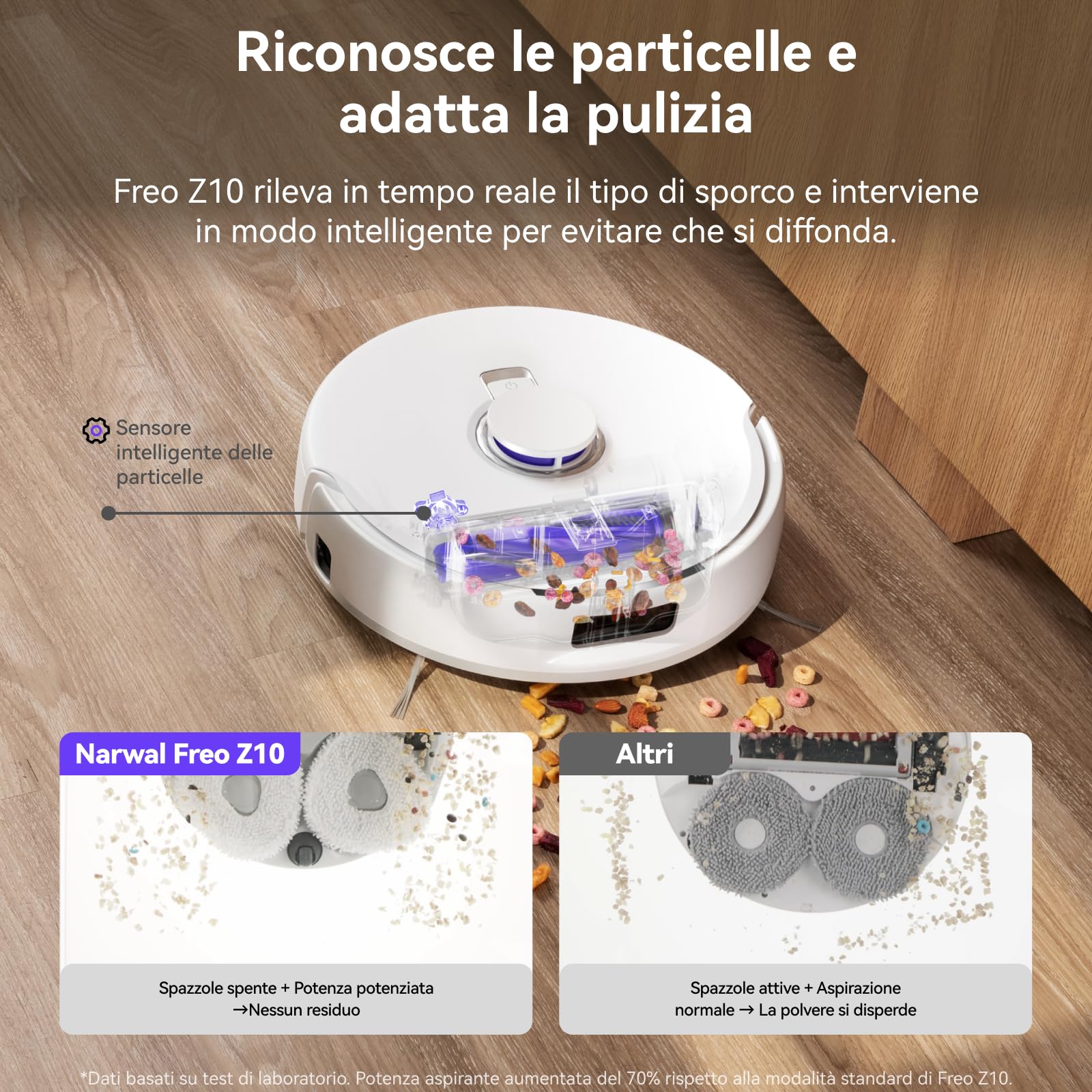 NARWAL Freo Z10 Robot Aspirapolvere e Lavapavimenti con Sistema Anti-Groviglio, 15.000Pa, Lavaggio 75°C, Asciugatura, Sollevamento Auto, Autosvuotamento, Evita Ostacoli, per Peli Animali