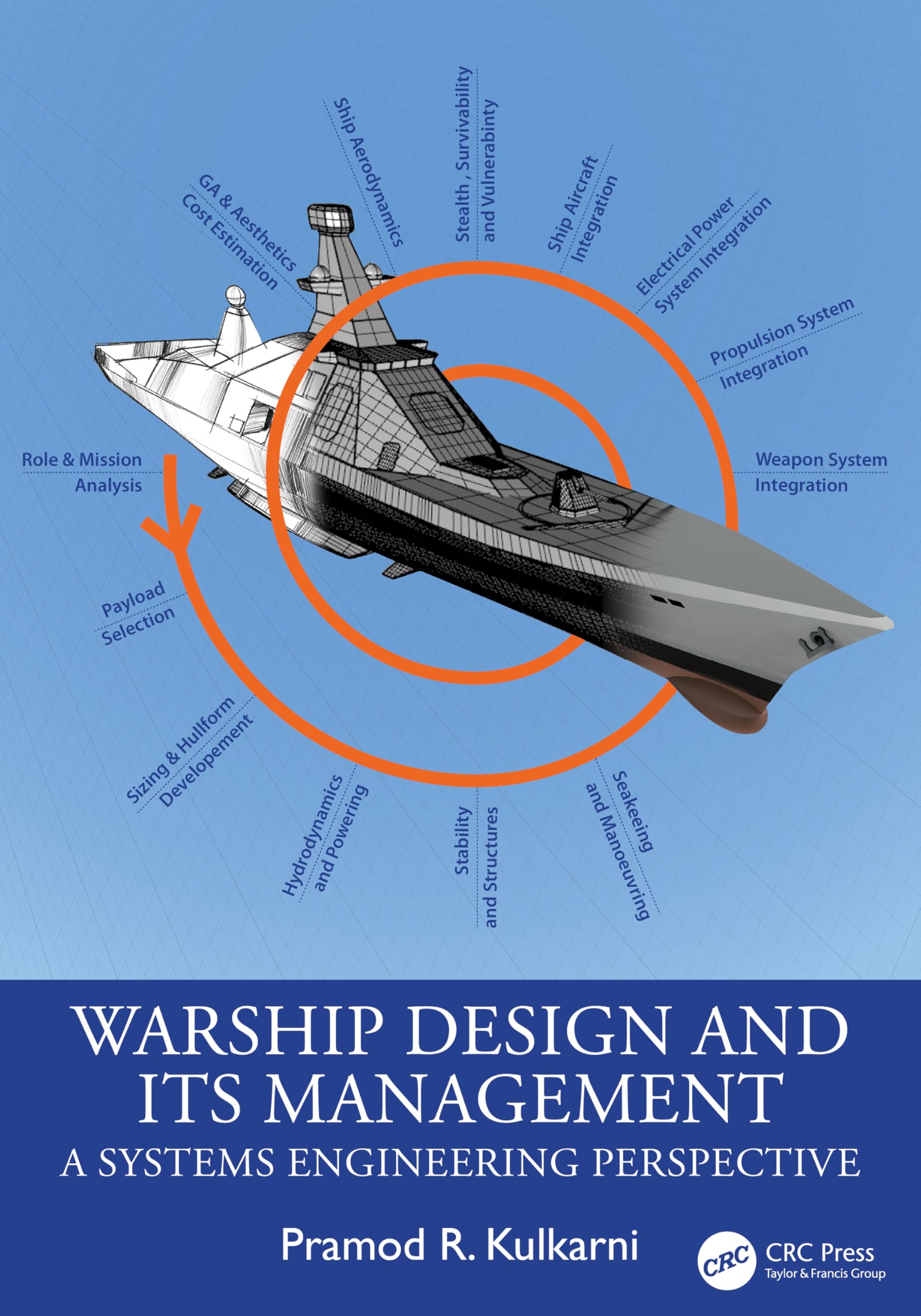 Warship Design and its Management: A Systems Engineering Perspective