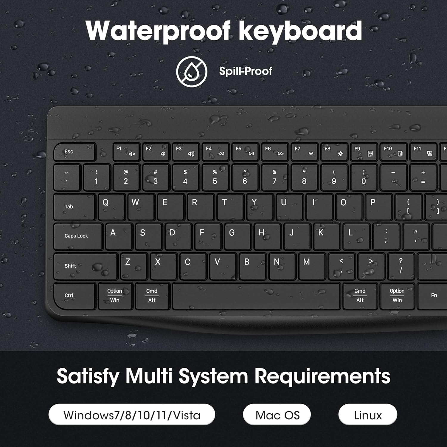 KOORUI Keyboard Waterproof Feature