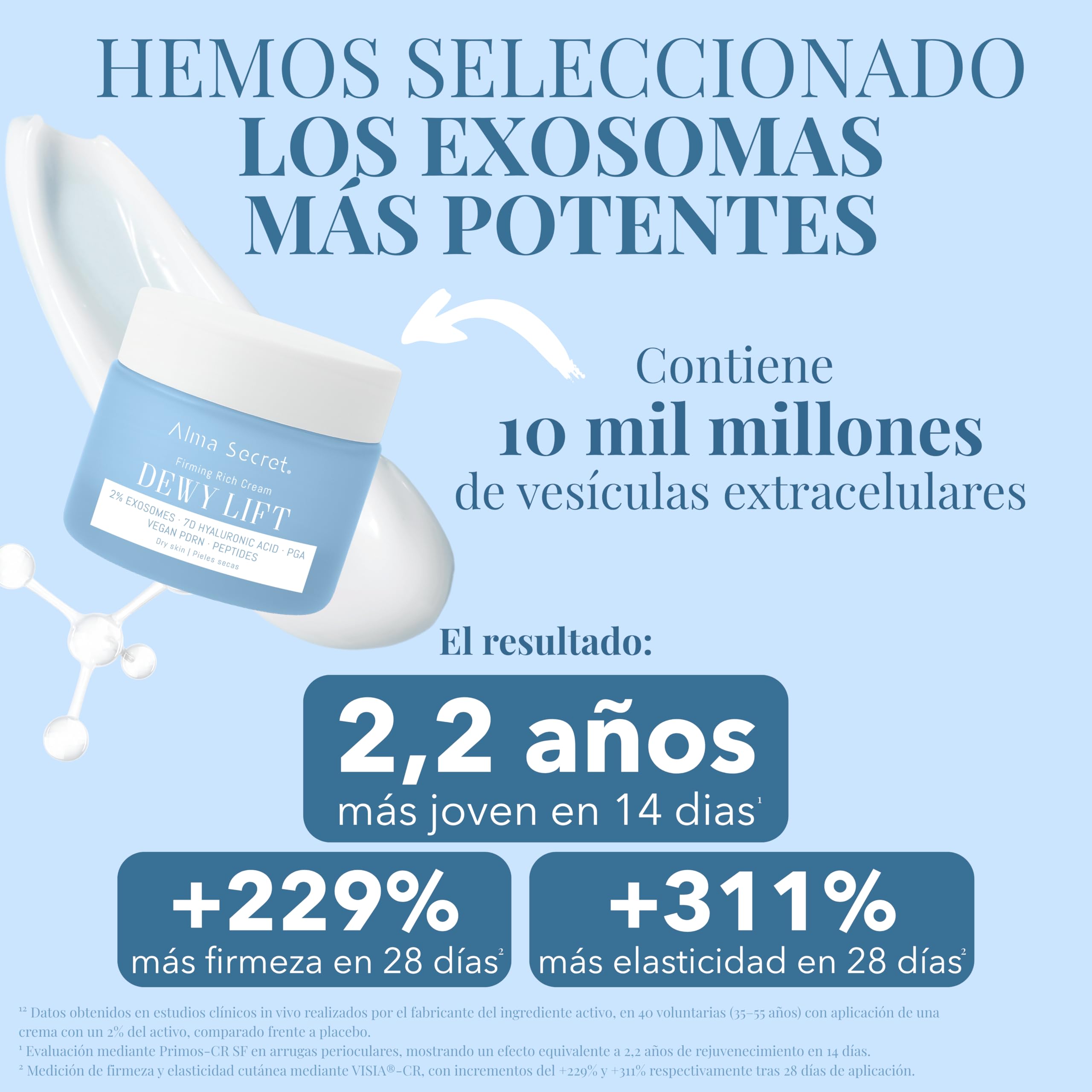 ALMA SECRET | Dewy Lift Rich Firming Cream | Crema de día reafirmante, redensificante e hidratante con 2% Exosomas, PDRN Vegano, 7D Ácido Hialurónico y PGA | 50 ml (Piel seca)