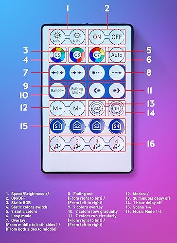 Miniatura 7 de Luces inteligentes para árbol de Navidad que cambian de color, 165 pies, 500 luces LED controladas por aplicación con RGB y 16 modos de escena,